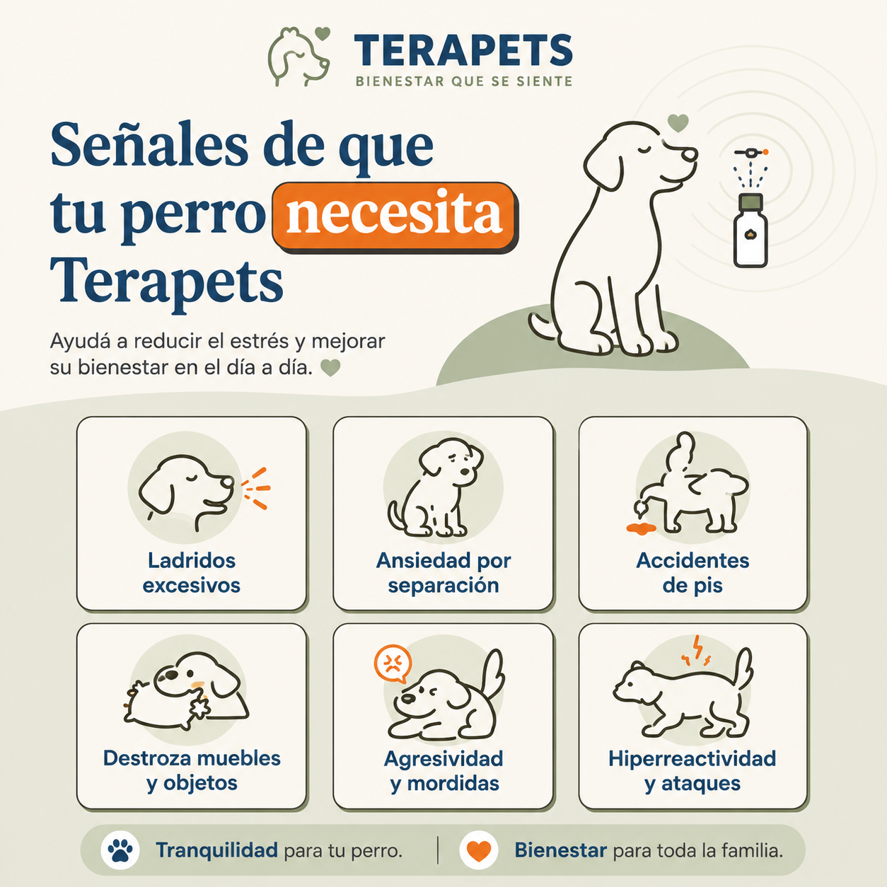 TERAPETS - Spray Reduce Ansiedad