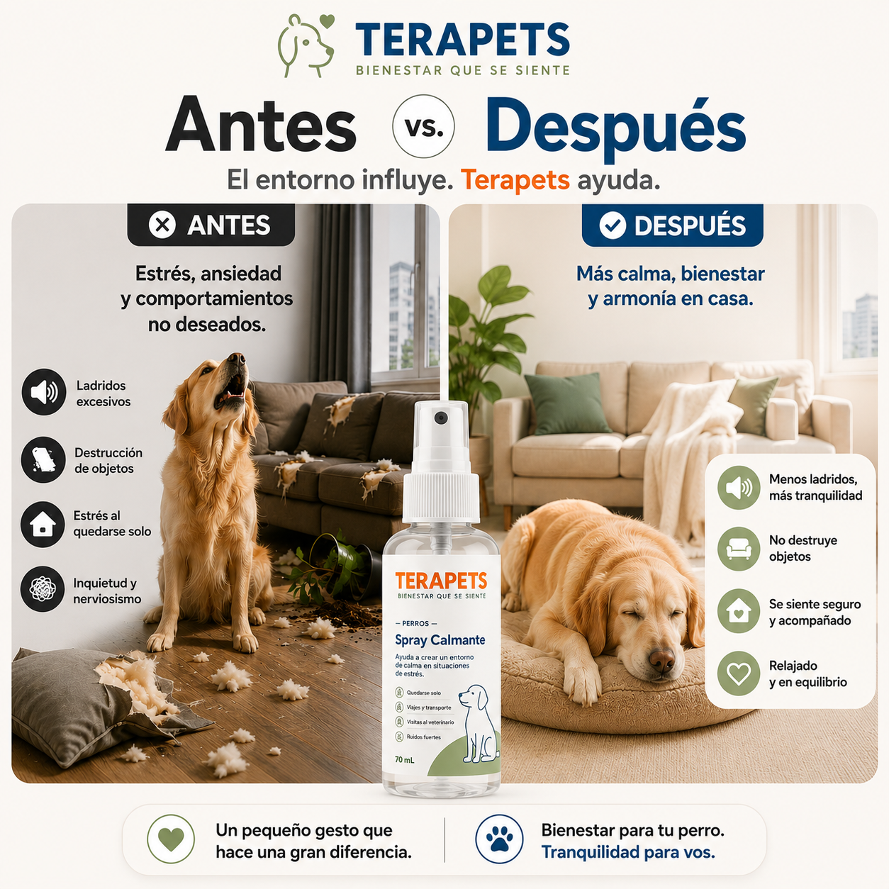 TERAPETS - Spray Reduce Ansiedad